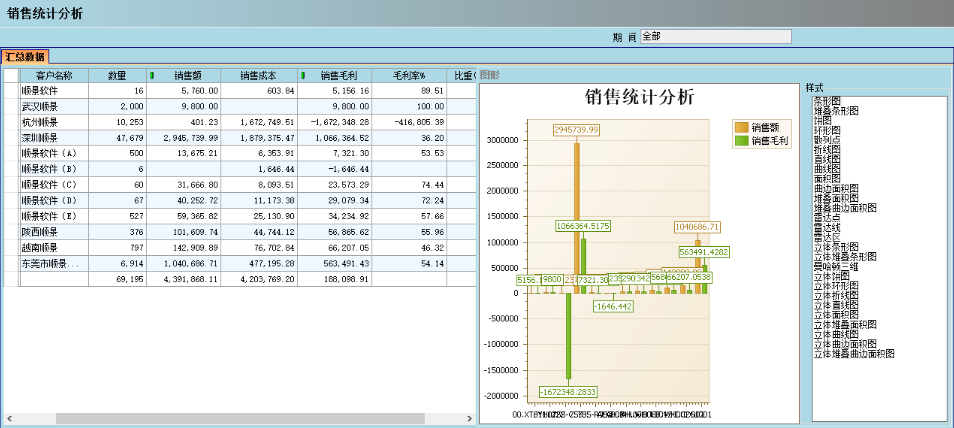 米兰app体育登录入口_米兰体育（中国）
应“避繁就简”