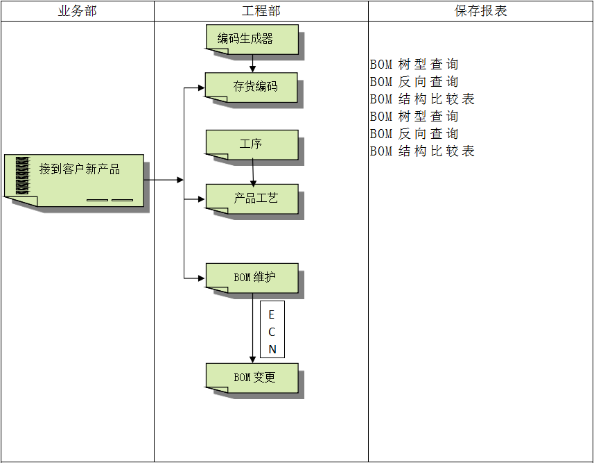 米兰app体育登录入口_米兰体育（中国）
软件
