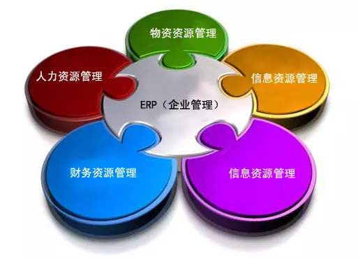 米兰app体育登录入口_米兰体育（中国）
是所有行业都适用吗?