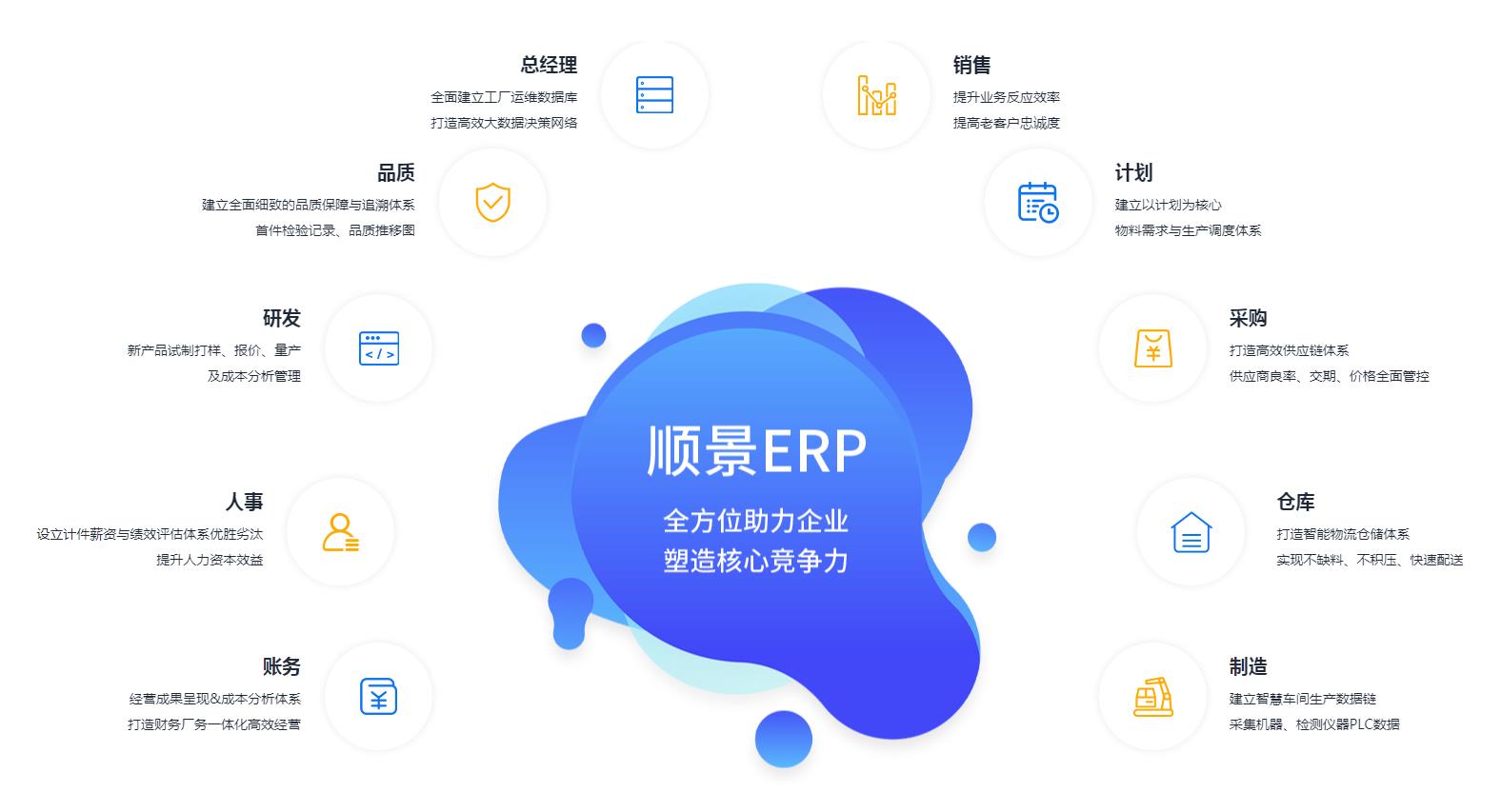 优秀的米兰app体育登录入口_米兰体育（中国）
应具备哪些主要性能?