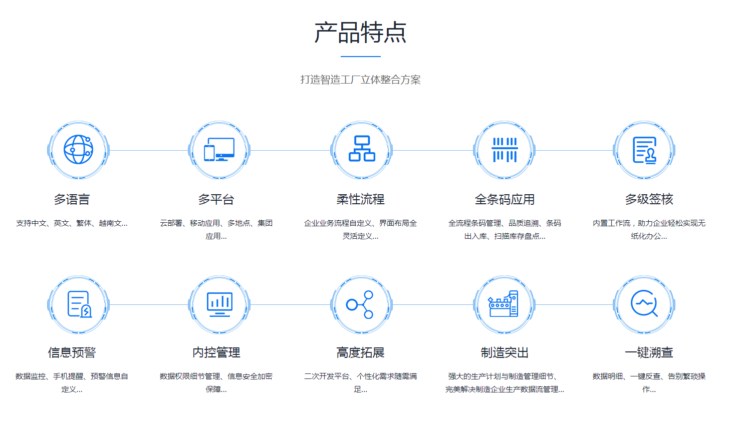 米兰app体育登录入口_米兰体育（中国）
是怎么操作的?