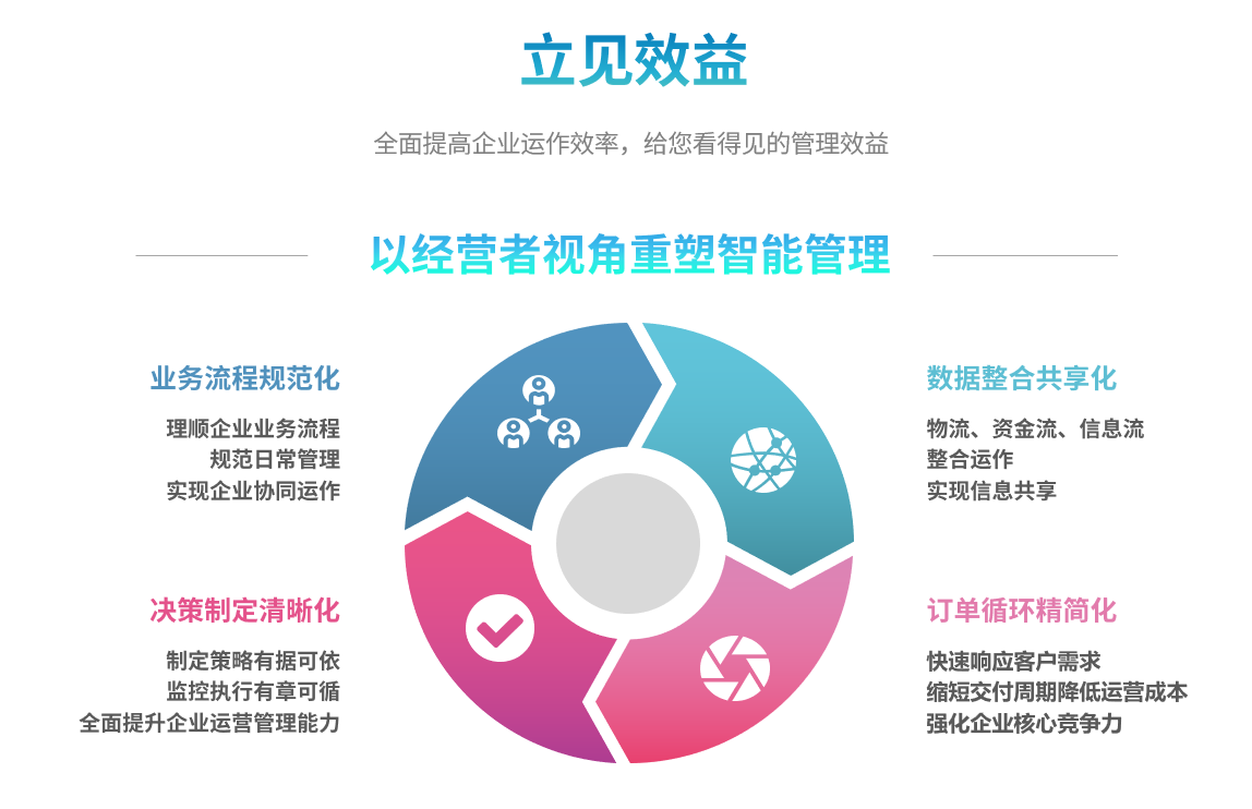 企业实施米兰app体育登录入口_米兰体育(中国)
要提前了解哪些方面?