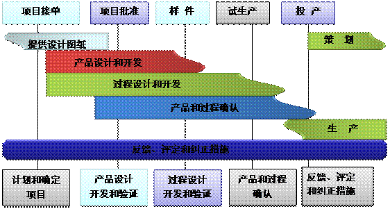 什么是米兰app体育登录入口_米兰体育（中国）
的核心?