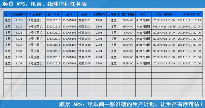 米兰app体育登录入口_米兰体育（中国）
执行的过程中会遇到什么问题?