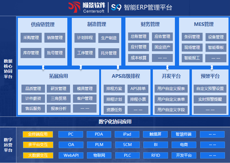 顺景S9 米兰app体育登录入口_米兰体育（中国）
