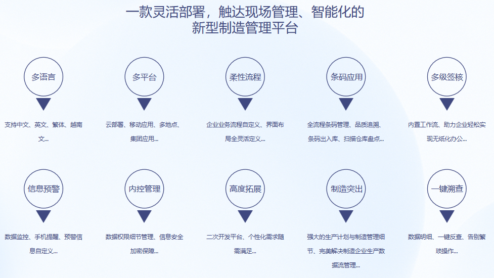 顺景S9 米兰app体育登录入口_米兰体育（中国）
